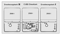 (obrázek pro) CUBE- rozšiřující nádrž na naftu I. exteriérová 1500 l